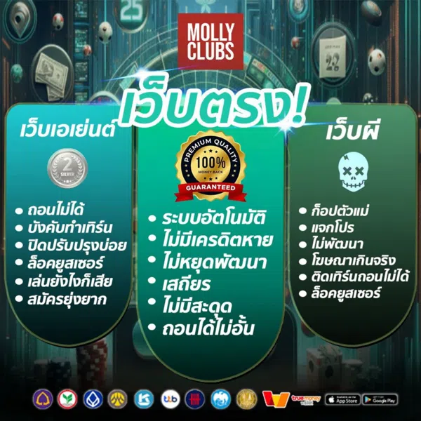 mollyclubs